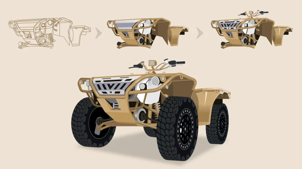 Het designproces van de Scorpion Quad van lijnen naar vlakken, naar details en tenslotte een voertuig met camouflage en banden.