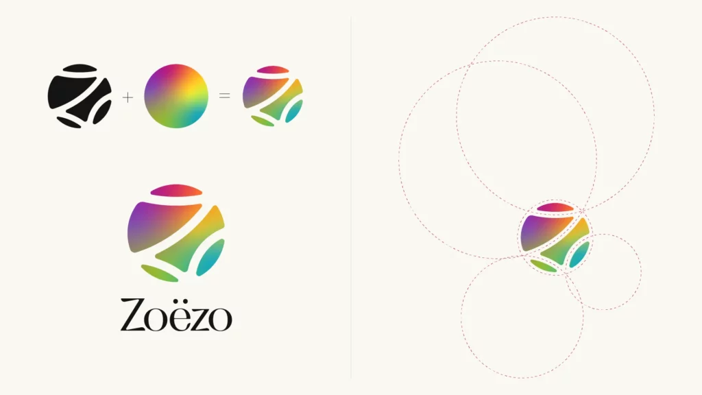 Kleurgebruik in logo Zoëzo voor jou en toepassing gulden snede uitgelegd